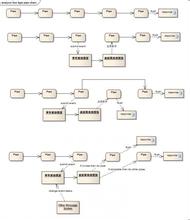 x��͸���Ǽ۸���Ƶ������һ��ѧ�������޿���60����ѧ���޷���ҵ...